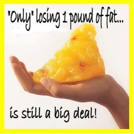 Shocked at weigh in, been in complete denial