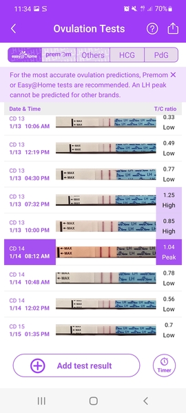 Is this positive???