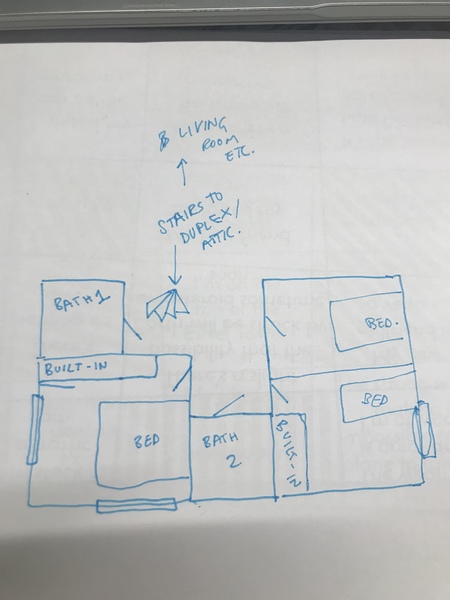 If you have two bathrooms/one bathroom and an ensuite...