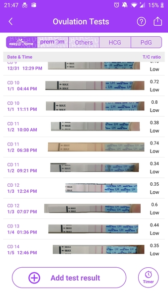 TTC with Letrozole/Clomid