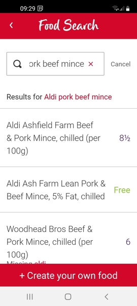 DAILY MENU 5 - PLEASE POST WHAT YOU EAT