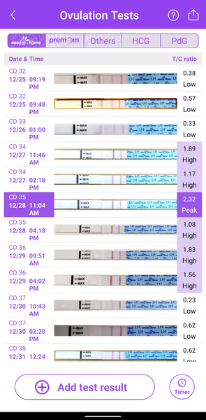 First timers, TTC. Safe space for brain dumps...