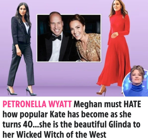 William and Kate are 40 this year!