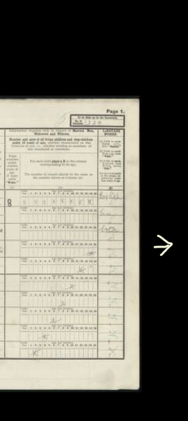 1921 census - adresses?