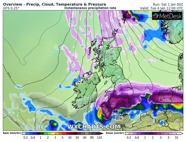 The mumsnet annual winter weather watch thread