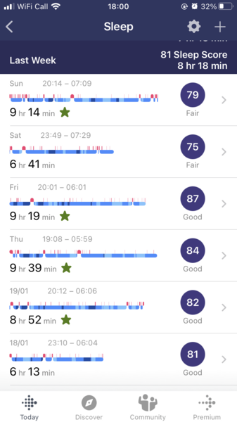 Anyone else feeling weirdly tired constantly?