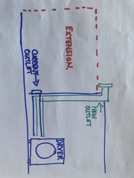 Can you vent a tumble dryer up and out?