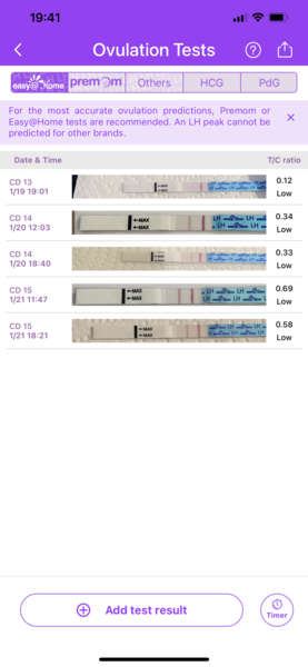 Ovulation testing!!!