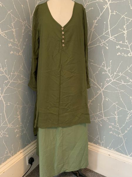 Secondhand / vintage / charity / ethical and slow fashion chat