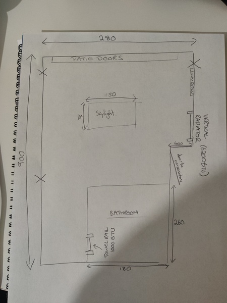 Garage Conversion - Big Heating Error