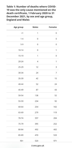 If you support wide reaching vaccine mandates...