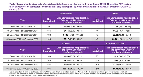 To say get your fucking vaccine (if you can)
