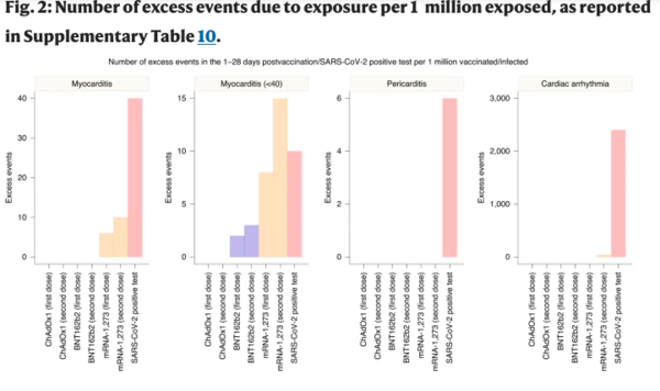 Campaign to review child covid vaccination by Gt Ormond St Hospital expert