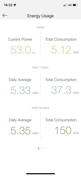 Electricity usage monitor - can you recommend me yours?