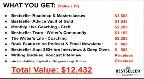 Finding a writers group or workshop