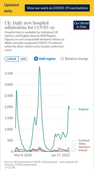 So confused about numbers