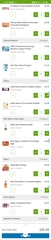 Weekly food shop.. how much?