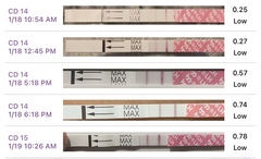 OPK help