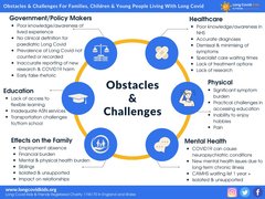 Mask refusal in schools by pupils