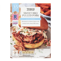 Week 2 - Jan 22 Low Carb Bootcamp Thread