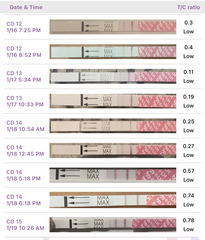 Ttc #1 and cycle 1. Anyone else?