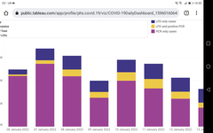 Heading into winTier ..... the one we hoped it would be over before...