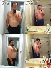 Being obese affects your friendships