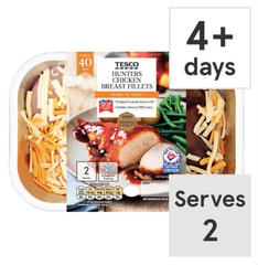 Week 2 - Jan 22 Low Carb Bootcamp Thread