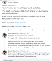 Who the hell is Tom Harwood?