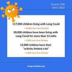 Mask refusal in schools by pupils