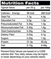 Useful low carb products - with photos!