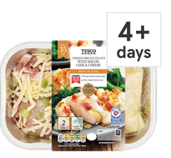 Week 2 - Jan 22 Low Carb Bootcamp Thread