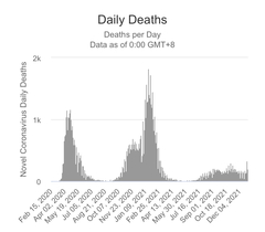 Friend telling me its all 'propaganda bullshit' as I'm spending day 6 in bed so poorly with it