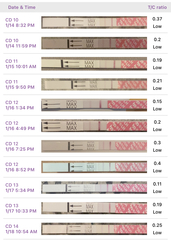 OPK help