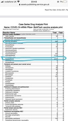 Pfizer Vaccine Side effect (itching)