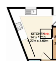Low-budget ways to refresh a kitchen