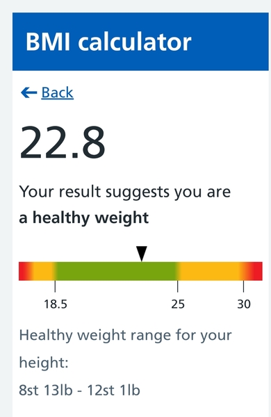 Slim BMI