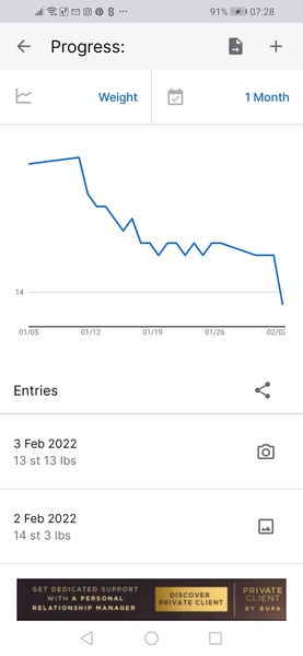 Week 3 - Jan 22 Low Carb Bootcamp - Bootcamp Light or not?
