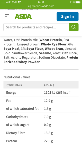 Week 6 - Jan 22 Low Carb Bootcamp
