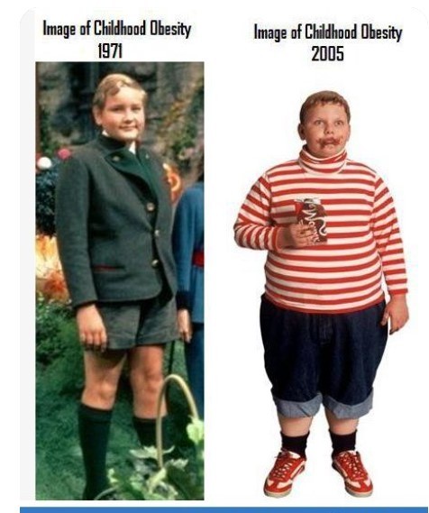 To ask if you judge the parents of overweight children