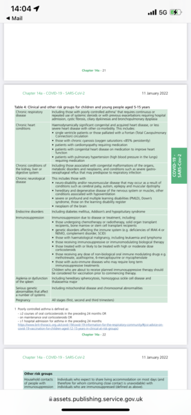 Received letter inviting my 5 to 11 year old to get vaccinated. Anyone else?