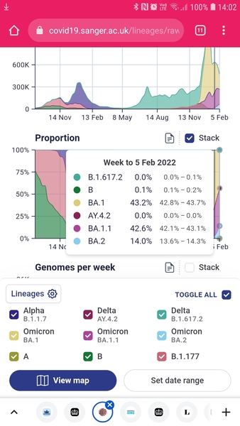 Is Delta still around?