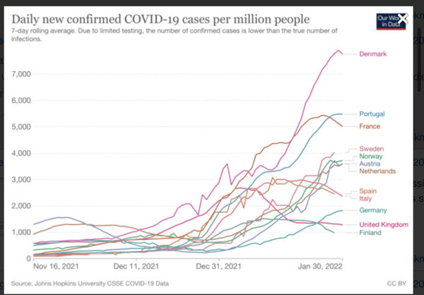 Annoyed that masks can be a way that people are judged