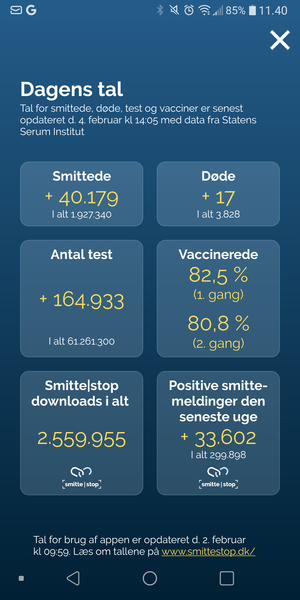 Denmark to drop all Covid restrictions