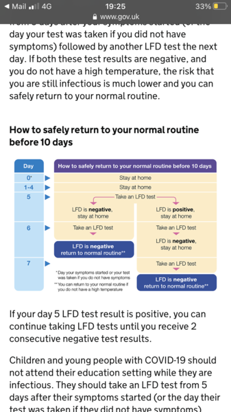Now mandatory isolation has ended, will you isolate if you know you're positive?