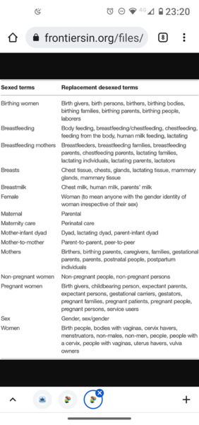 The paper on sexed language is out
