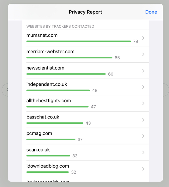 Consent/legitimate interest Reject All button?