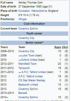 Captain Tom Foundation spent more on costs than causes