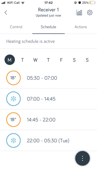 Is it nearly time to not bother with heating?