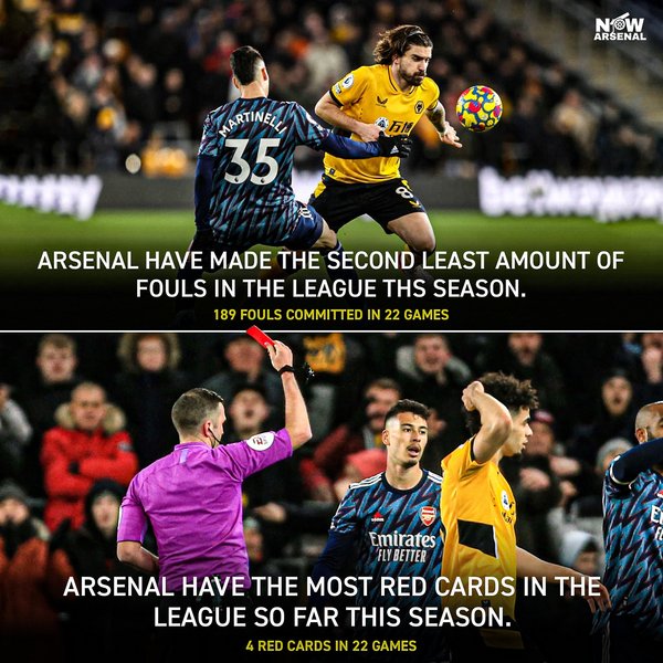 The Rolling Football Thread (season 2021/22)